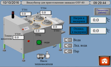 вискубатор 4